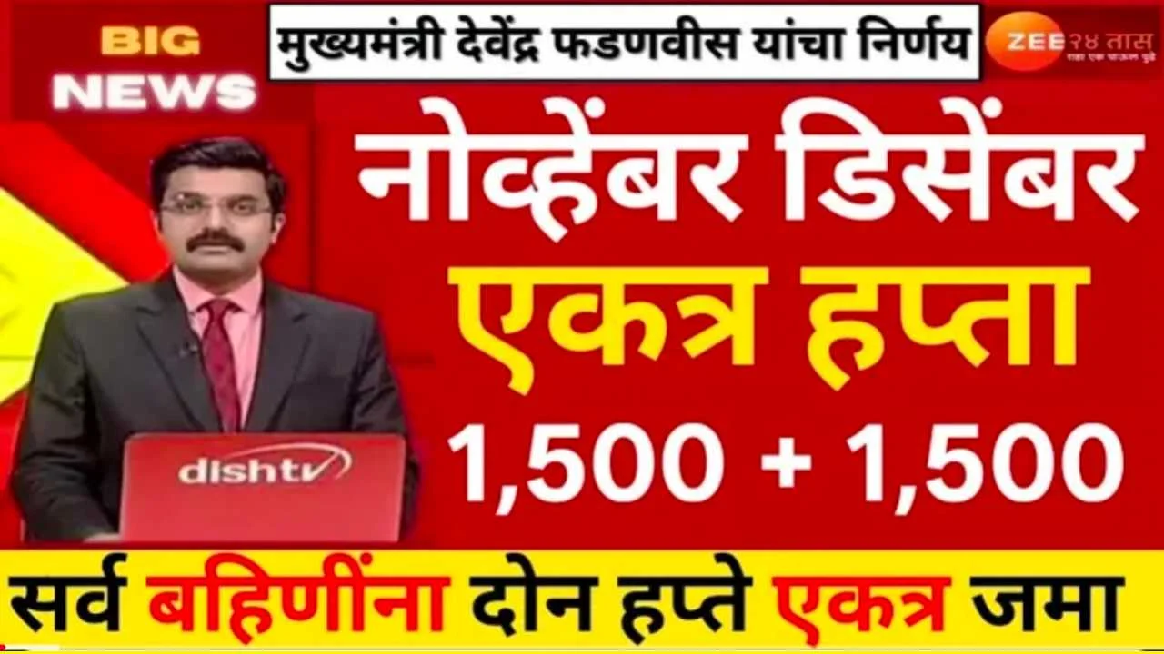 Ladki Bahin Yojana 17 Installment Update