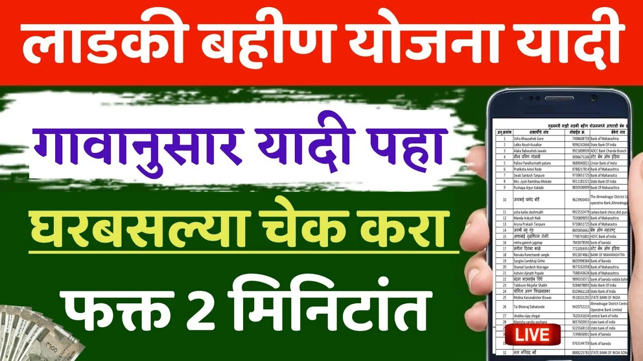 Ladki Bahin Yojana 17th Installment List