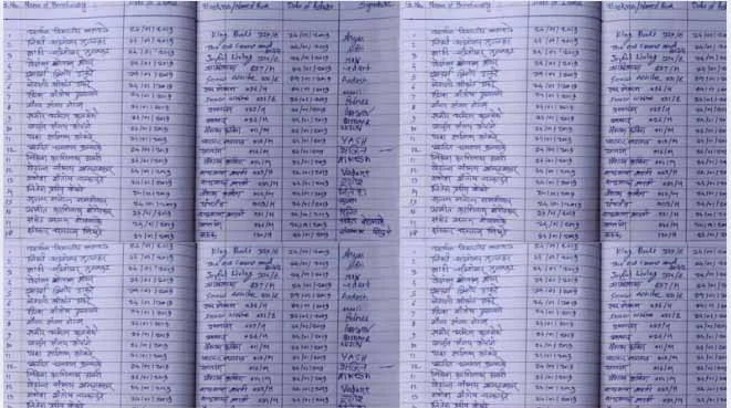 Ladki Bahin Yojana Village List
