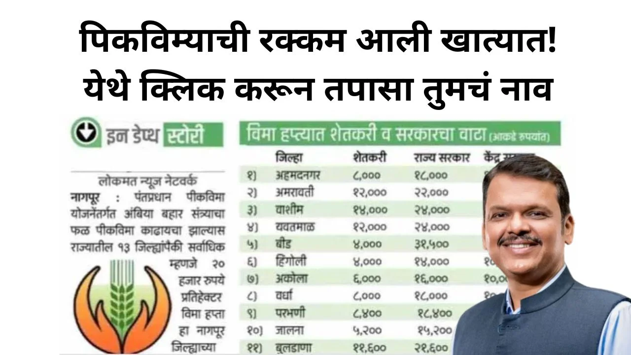 Pradhan Mantri Fasal Bima Yojana