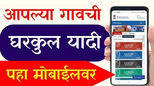 Gharkul Yojana List 2025