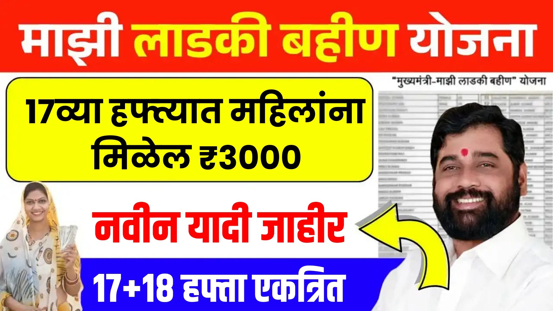 Ladki Bahin Yojana 17th Installment Approved List