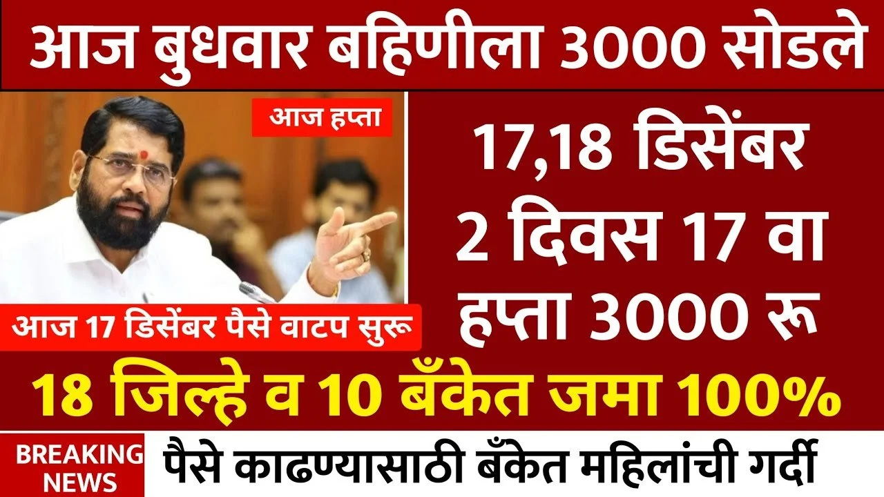 Ladki Bahin Yojana 17th Installment Out 2025