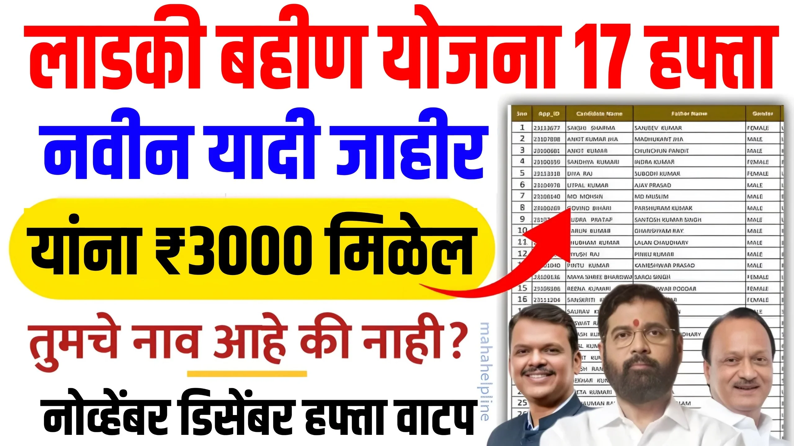 Ladki Bahin Yojana New Beneficiary List Out