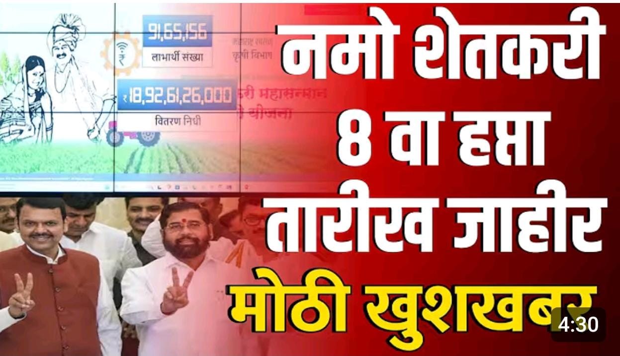 Namo Shetkari Mahasamman Yojana 8th Installment