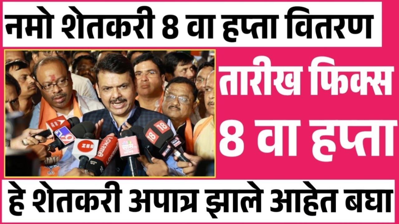 Namo Shetkari Yojana 8th Installment Update