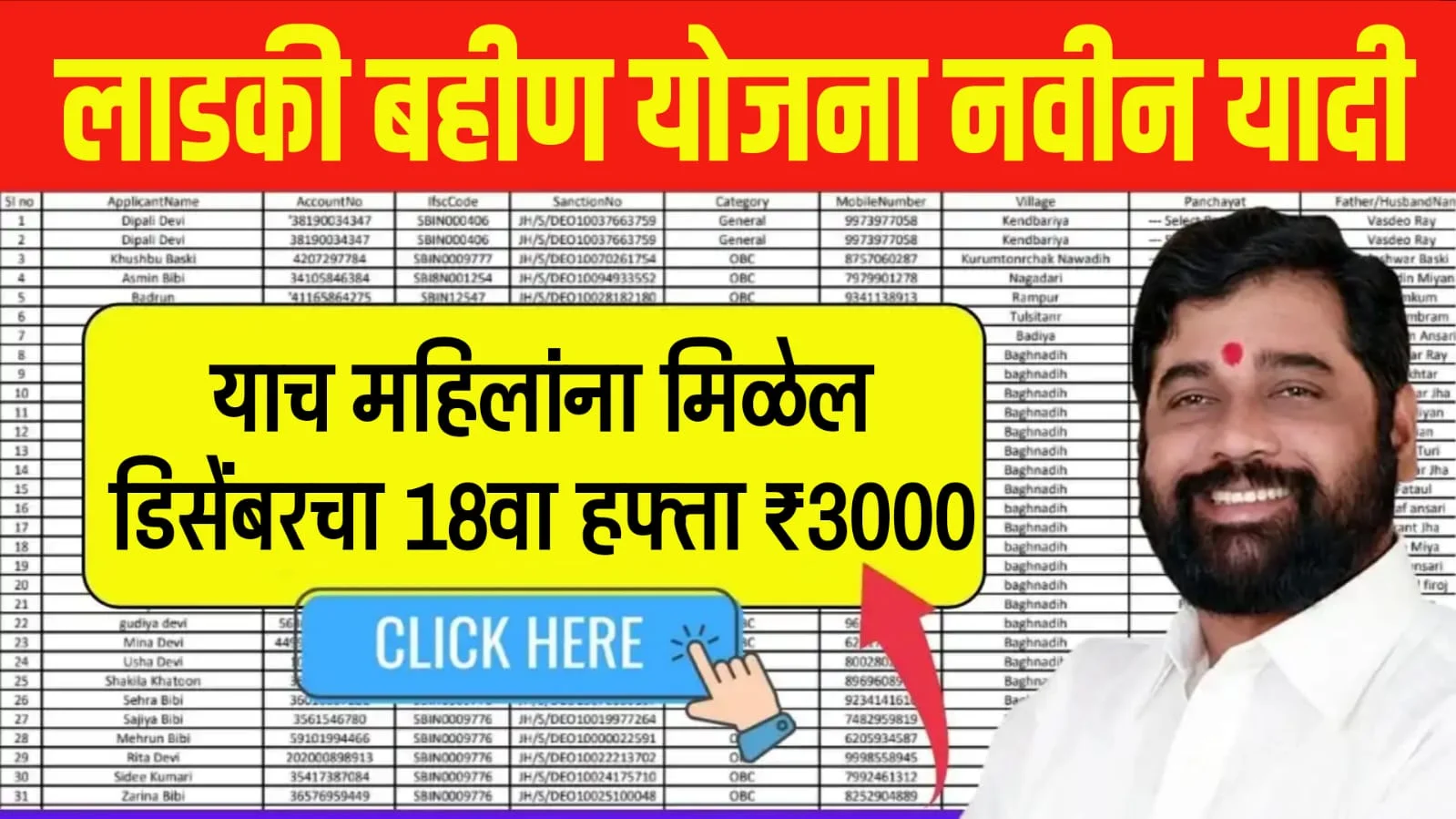 Ladki Bahin Yojana 18th Installment List